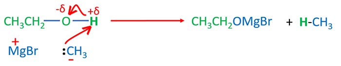 Grignard reagent and propanol reaction mechanism